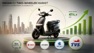 Ola Electric EV Registrations Jump 22% in May 2026: 5 Key Trends Shaping India’s E2W Market