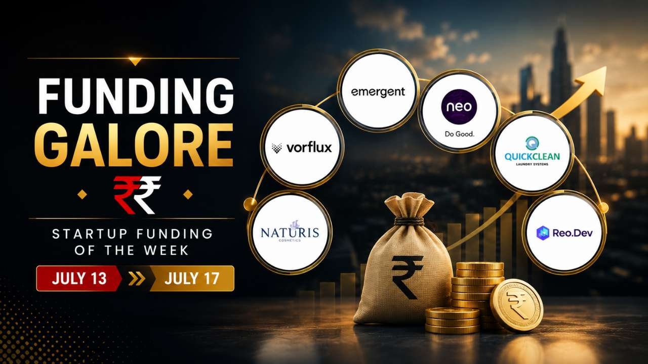 Indian Startups Raise Big Funds as AI Leads Investments