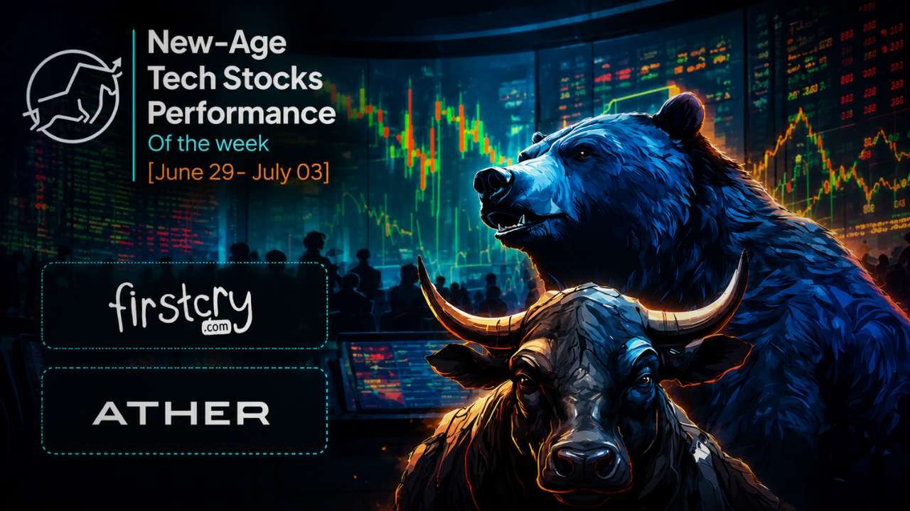 New-Age Tech Stocks Rally as WeWork India, Ixigo Jump